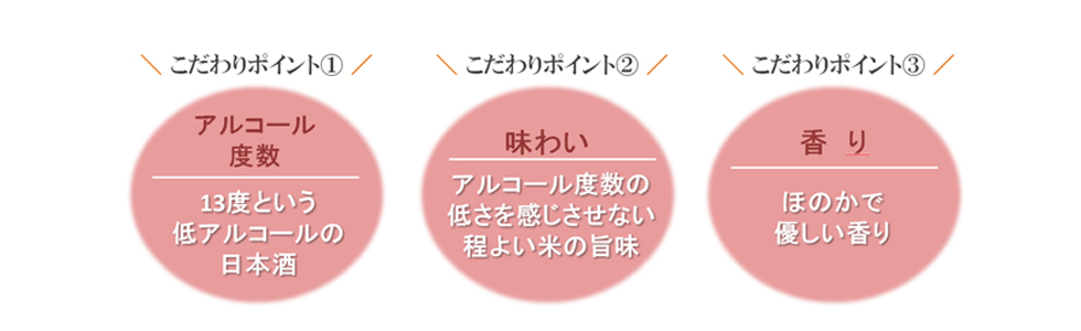 純米吟醸 かよ 7ml 箱無し 長久庵オンラインショップ 中野bc直営通販サイト