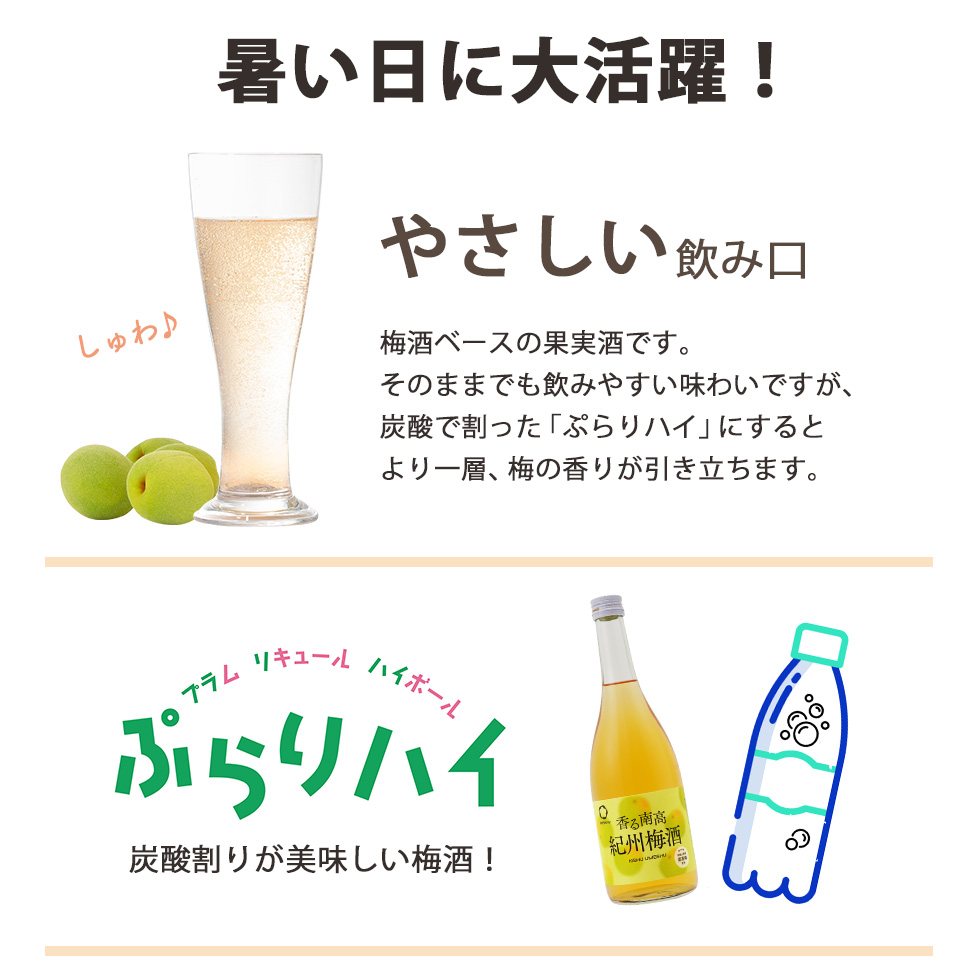 炭酸割りにして美味しい梅酒のギフトセットです。プラムリキュールハイボールの略がぷらりハイです