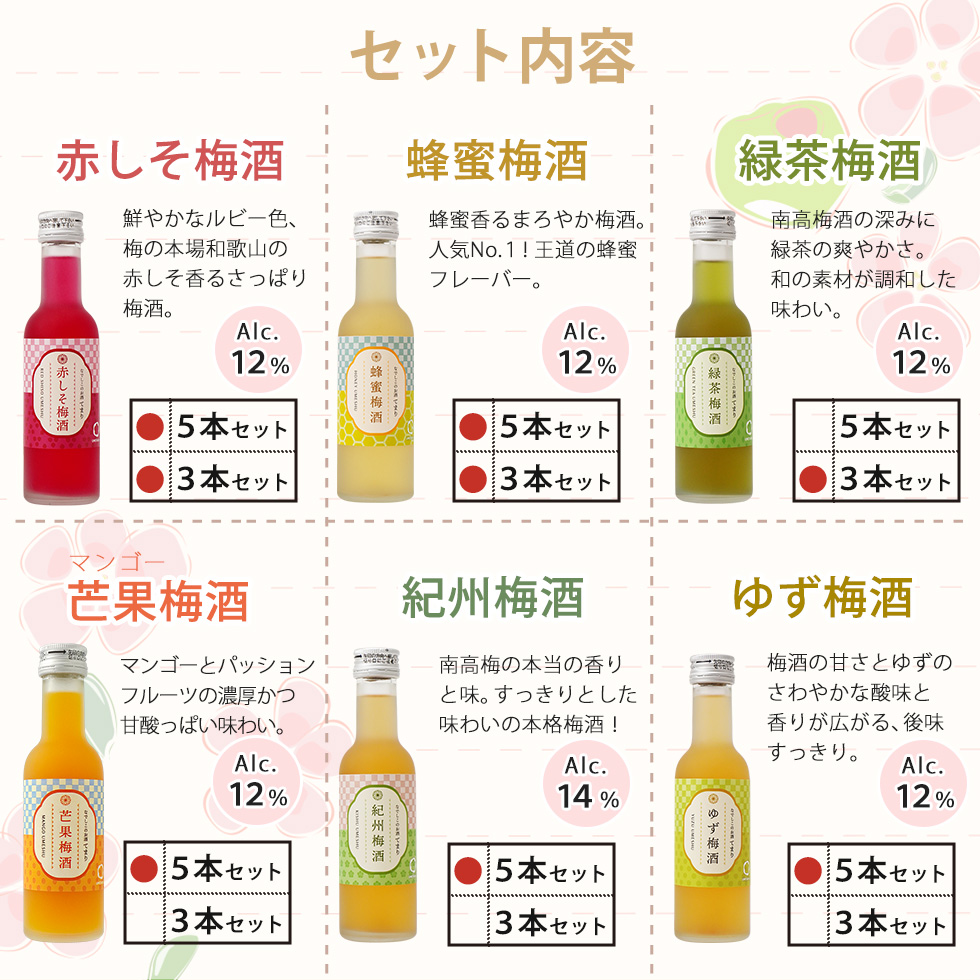 5種類の梅酒をちょっとずつ飲み比べできるセット。紀州梅酒、赤しそ梅酒、蜂蜜梅酒、緑茶梅酒、ゆず梅酒、みかん梅酒が含まれ、それぞれの特徴が紹介されています。