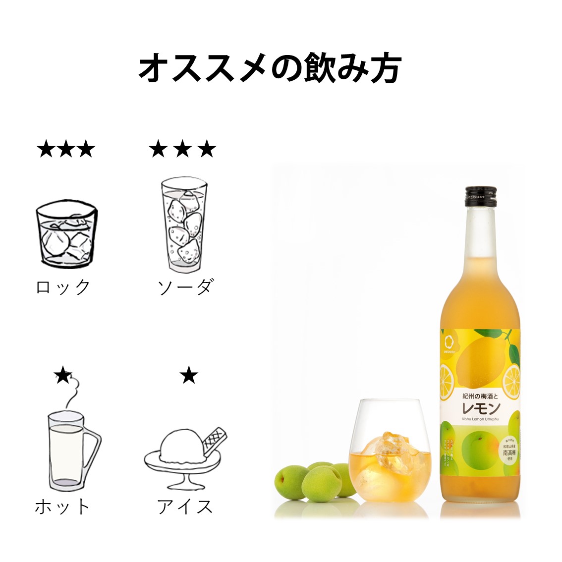 オススメの飲み方として、紀州の梅酒とレモンはロック、ソーダで楽しめる商品