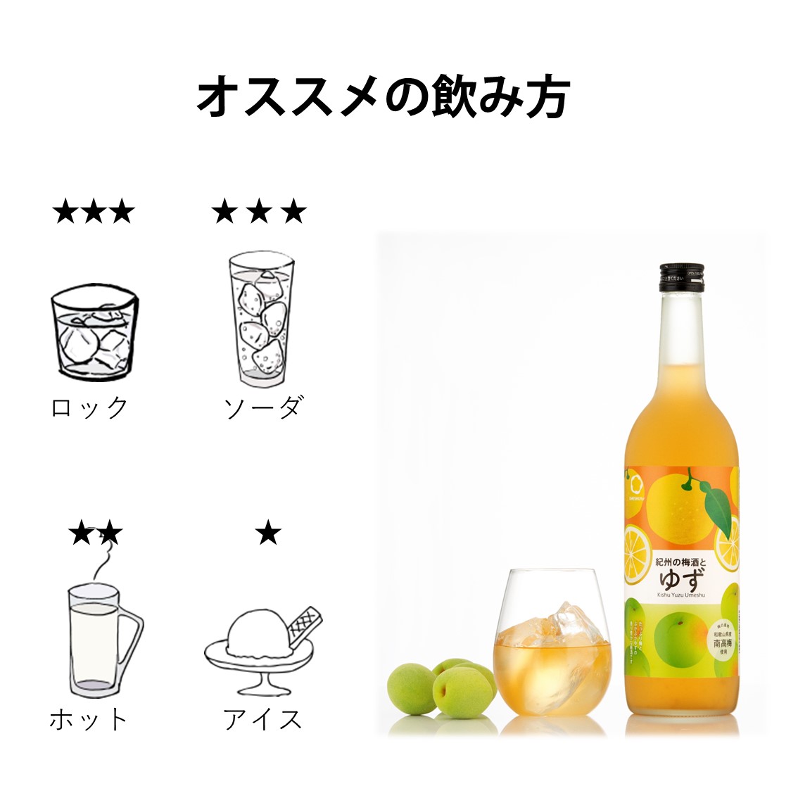 紀州ゆず梅酒のオススメの飲み方が紹介されています。ロック、ソーダ割りが一番オススメです。ホットでお湯割りも良い。