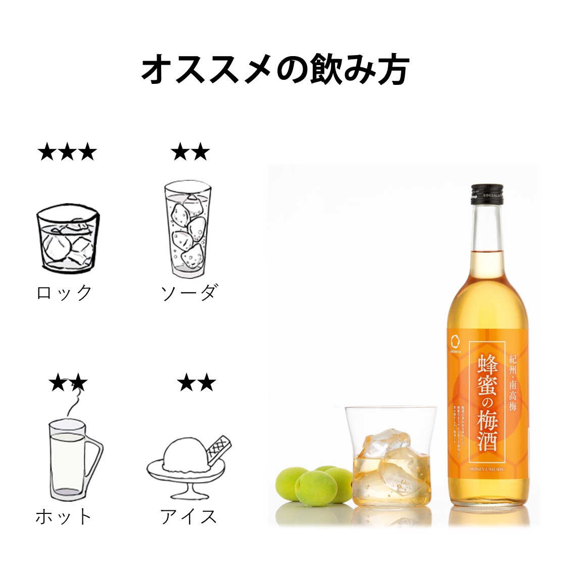 紀州南高梅蜂蜜の梅酒のオススメの飲み方が紹介されています。ロック、ソーダ割りが一番オススメです。ホットでお湯割りも良い。