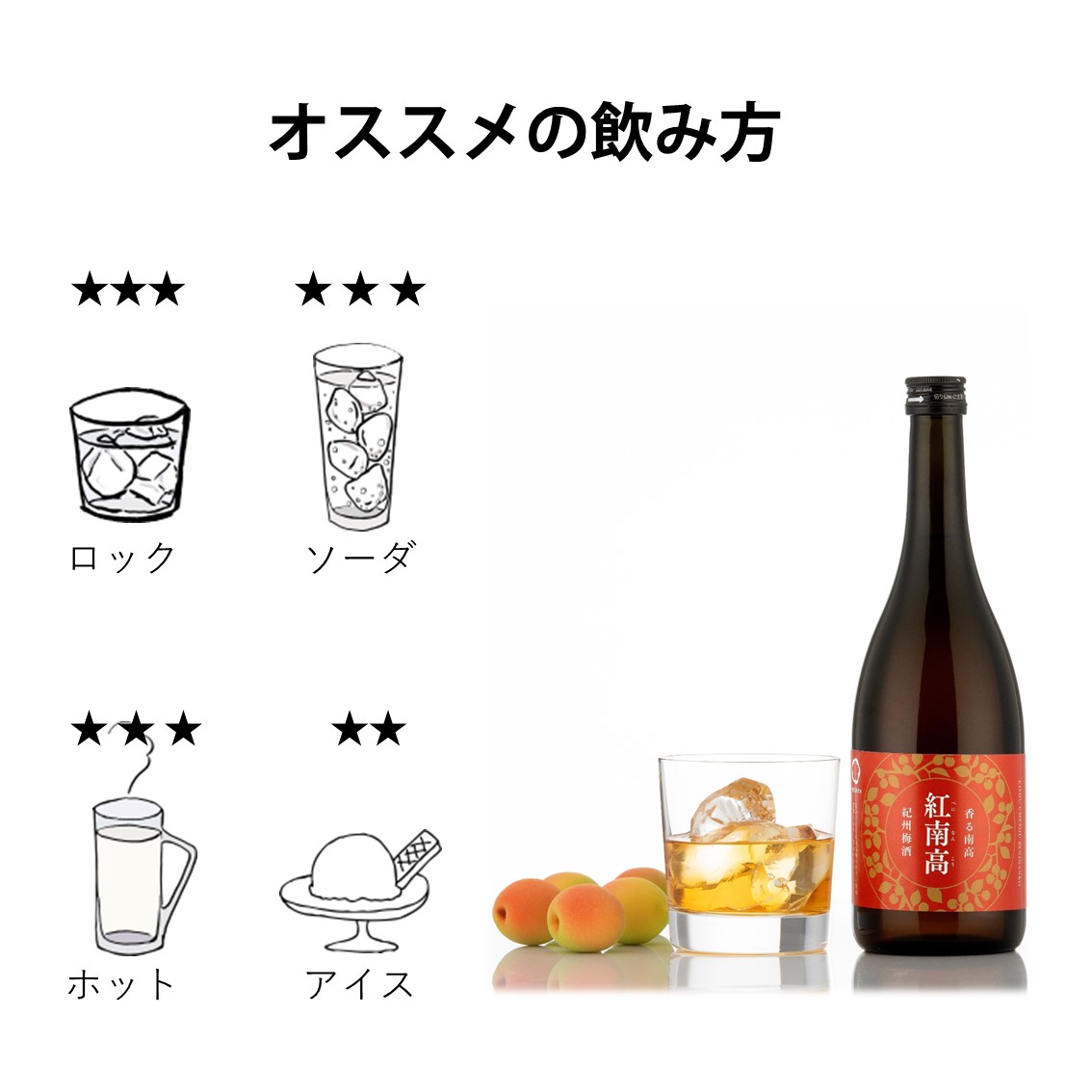 香る南高 紅南高 1800ml（旧：紀州梅酒「紅南高」）