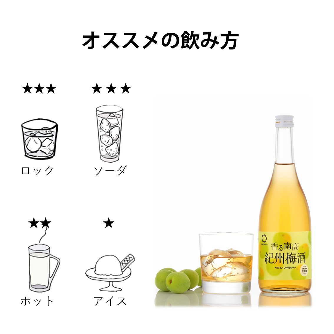 梅の酸味と甘さを引き出した王道梅酒「香る南高 紀州梅酒」ですがロック、ソーダで楽しめる商品。