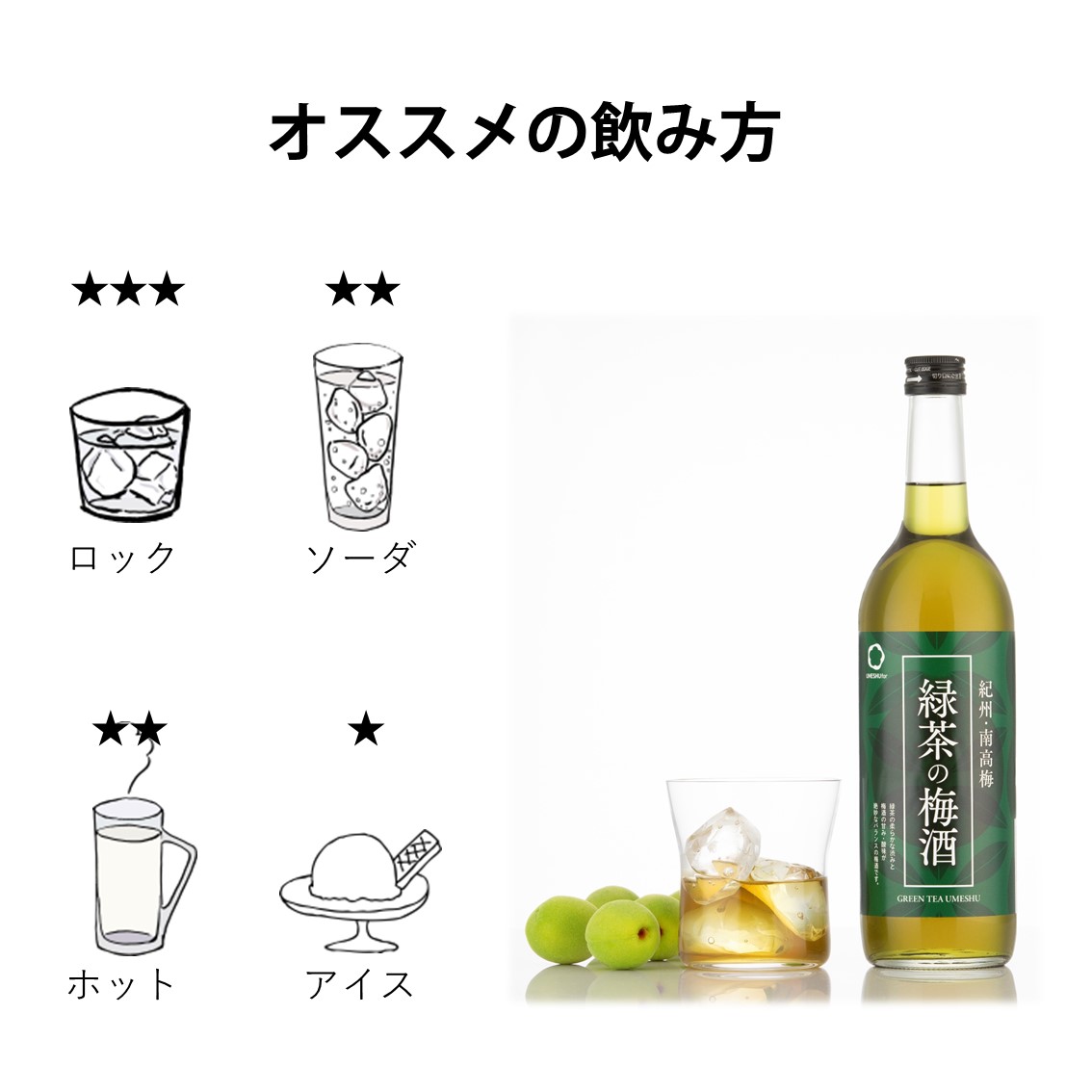 オススメの飲み方として、緑茶の梅酒はロック、ソーダ、ホット、アイスに合うと示されている