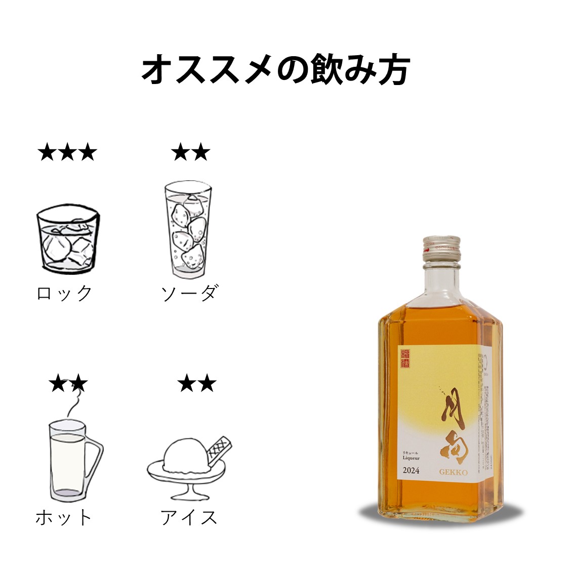 右側に「月向 GEKKO」梅酒のボトルがあり、左側に「オススメの飲み方」のセクションが表示されています。アイコンと共に推奨される飲み方が示されており、ロックかソーダをお勧めしています。