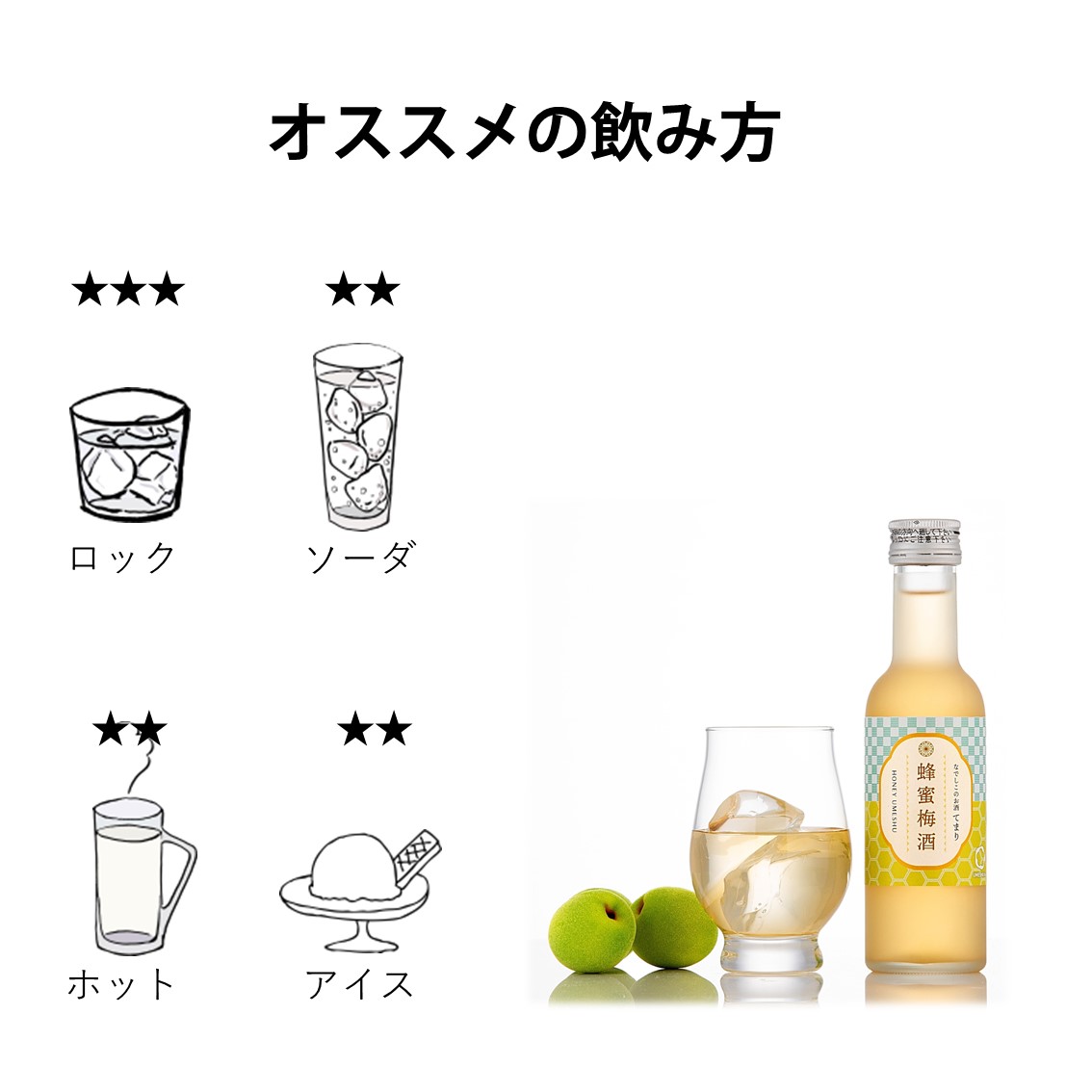 紀州南高梅蜂蜜の梅酒のオススメの飲み方が紹介されています。ロック、ソーダ割りが一番オススメです。ホットでお湯割りも良い。