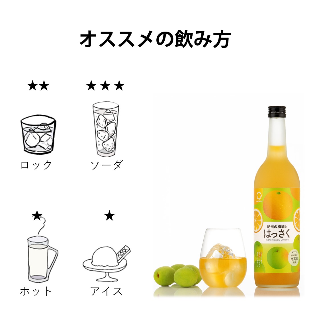 オススメの飲み方として、紀州の梅酒とはっさくはロック、ソーダで楽しめる商品